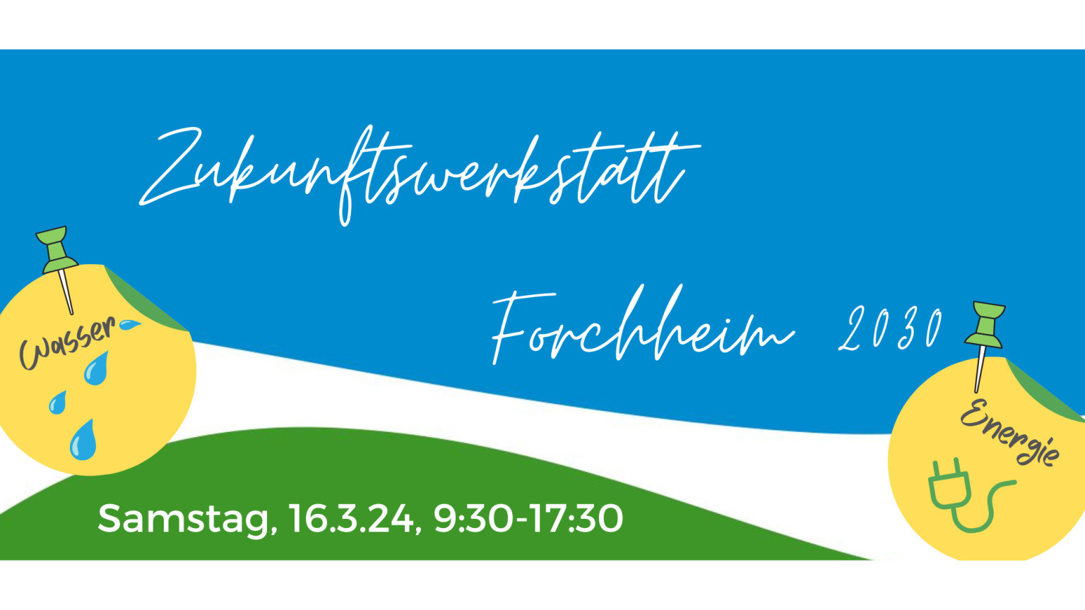 3rd supporting event of the "Forchheim 2030 Future Workshop" | Climate